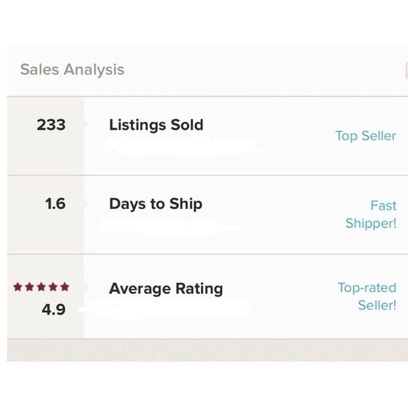 XOXO | Cold Shoulder Smocked Waist Blouse - Picture 6 of 6